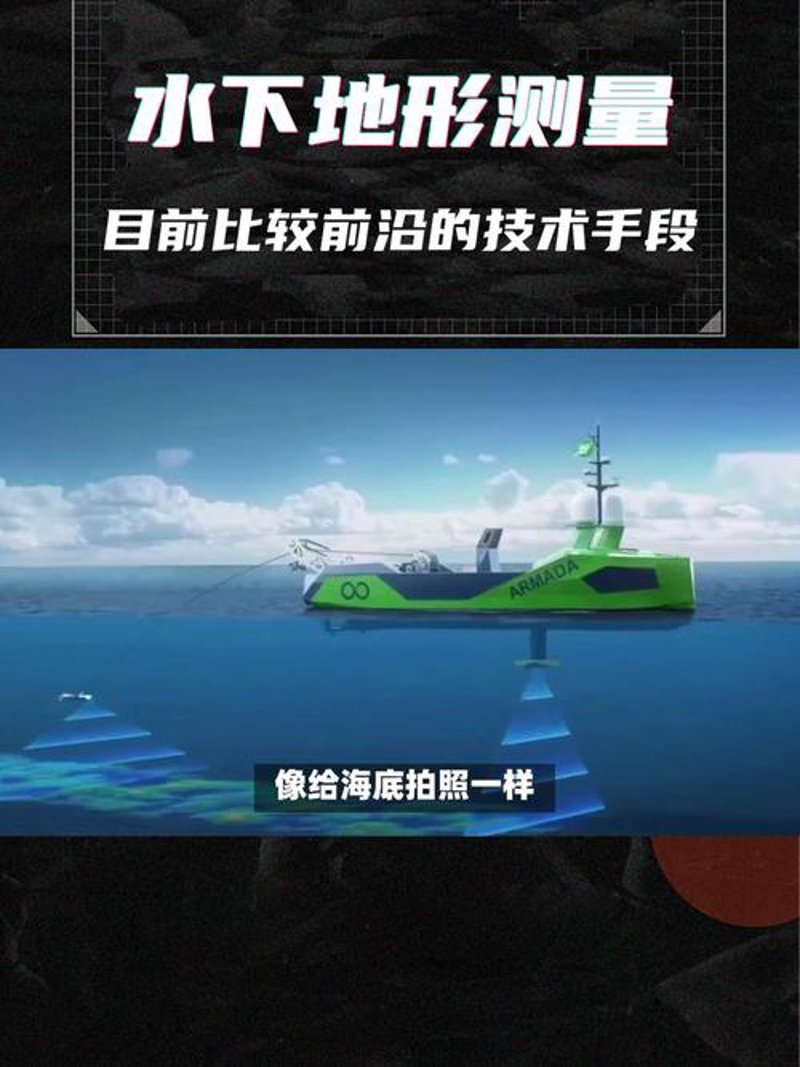 海底地形测量